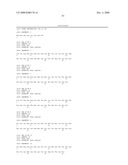 Compositions and methods for diagnosis and treatment for type 2 diabetes diagram and image