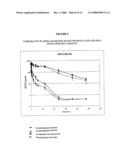 Glycopegylated erythropoietin diagram and image