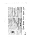 Glycopegylated erythropoietin diagram and image