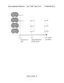 Method For Treating Huntington s Disease by Inhibiting Dephosphorylation of Huntingtin at S421 diagram and image