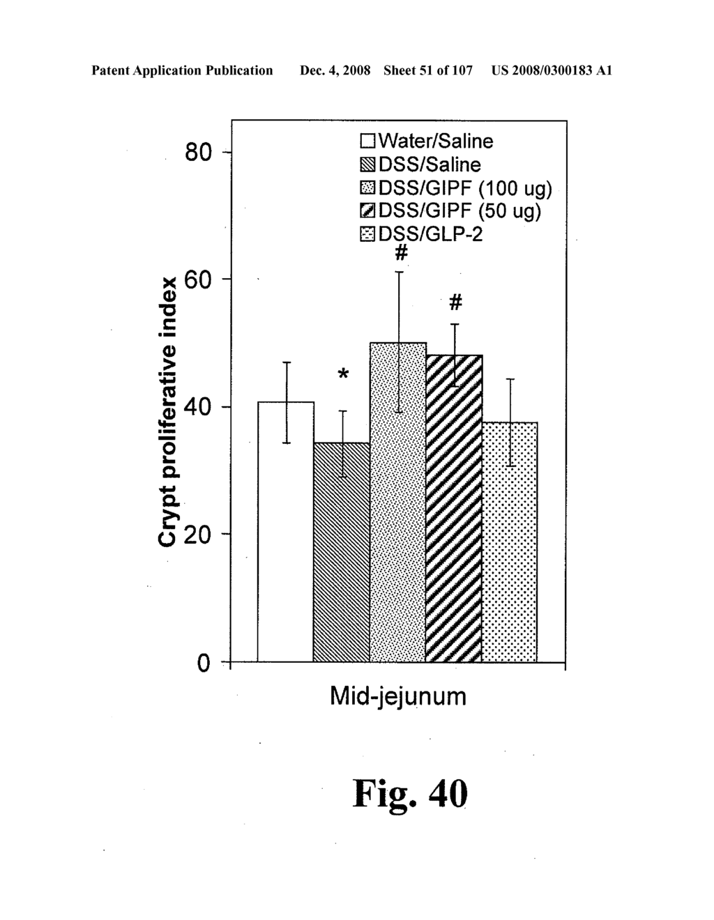 Gastrointestinal proliferative factor and uses thereof - diagram, schematic, and image 52