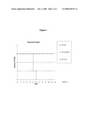 Auristatins Having an Aminobenzoic Acid Unit at the N Terminus diagram and image