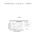 Auristatins Having an Aminobenzoic Acid Unit at the N Terminus diagram and image