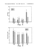 Olive Compositions and Methods for Treating Inflammatory Conditions diagram and image