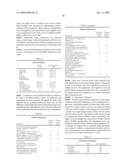 Olive Compositions and Methods for Treating Inflammatory Conditions diagram and image