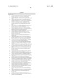 Substituted 5,6,7,8-Tetrahydroimidazo[1,2-a]pyridin-2-ylamine Compounds and Their Use for Producing Drugs diagram and image