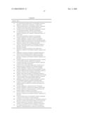 Substituted 5,6,7,8-Tetrahydroimidazo[1,2-a]pyridin-2-ylamine Compounds and Their Use for Producing Drugs diagram and image