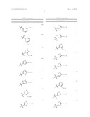 HETEROCYCLIC COMPOUNDS AND USES THEREOF diagram and image