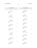 HETEROCYCLIC COMPOUNDS AND USES THEREOF diagram and image