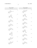 HETEROCYCLIC COMPOUNDS AND USES THEREOF diagram and image