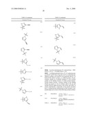 HETEROCYCLIC COMPOUNDS AND USES THEREOF diagram and image