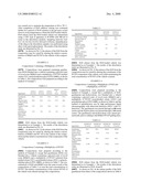 Delivery vehicles containing rosin resins diagram and image