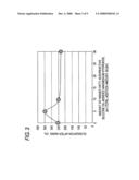 Polyolefin Resin Composition and Electric Wire Using the Same diagram and image