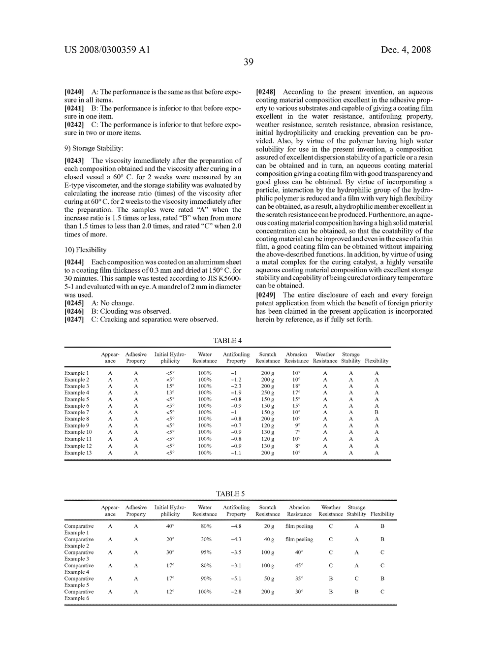 AQUEOUS COATING MATERIAL COMPOSITION - diagram, schematic, and image 40