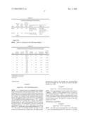 Catalyst Activators, Processes for Making Same, and Use Thereof in Catalysts and Polymerization of Olefins diagram and image