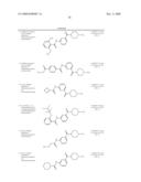 Pyridinoylpiperidines as 5-HT1F agonists diagram and image