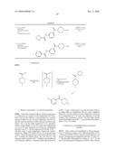 Pyridinoylpiperidines as 5-HT1F agonists diagram and image