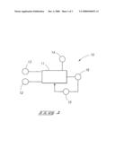 Chemical Production Processes and Systems diagram and image