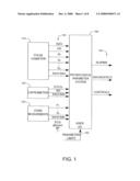 PHYSIOLOGICAL PARAMETER SYSTEM diagram and image