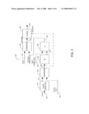 PHYSIOLOGICAL PARAMETER SYSTEM diagram and image