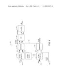 PHYSIOLOGICAL PARAMETER SYSTEM diagram and image