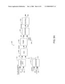 PHYSIOLOGICAL PARAMETER SYSTEM diagram and image