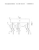 PHYSIOLOGICAL PARAMETER SYSTEM diagram and image