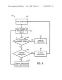 SYSTEM AND METHOD FOR CORRECTION OF AUTOMATED IMAGE REGISTRATION diagram and image