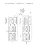 Portable ultrasound imaging system diagram and image