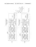 Portable ultrasound imaging system diagram and image