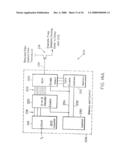 Portable ultrasound imaging system diagram and image