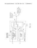 Portable ultrasound imaging system diagram and image