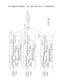 Portable ultrasound imaging system diagram and image