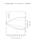 Portable ultrasound imaging system diagram and image