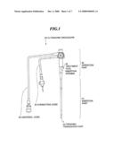 ULTRASONIC ENDOSCOPE AND ULTRASONIC ENDOSCOPIC APPARATUS diagram and image