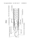 ULTRASONIC ENDOSCOPE AND ULTRASONIC ENDOSCOPIC APPARATUS diagram and image