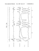 APNEA DETECTION USING A CAPNOGRAPH diagram and image