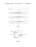 IMPLANTABLE MEDICAL DEVICES EVALUATING THORAX IMPEDANCE diagram and image