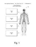 TECHNIQUES TO MONITOR AND TREND NERVE DAMAGE AND RECOVERY diagram and image