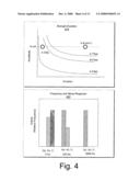 TECHNIQUES TO MONITOR AND TREND NERVE DAMAGE AND RECOVERY diagram and image