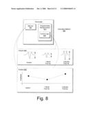 TECHNIQUES TO MONITOR AND TREND NERVE DAMAGE AND RECOVERY diagram and image