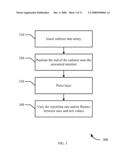 Custom Laser Sequences diagram and image