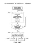 Prosthetic Ankle and Foot Combination diagram and image