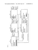 COMMAND TRANSMITTING APPARATUS diagram and image