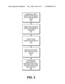 Method For Tracking and Controlling Grainy and Fluid Bulk Goods in Stream-Oriented Transportation Process Using RFID Devices diagram and image