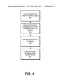 Method For Tracking and Controlling Grainy and Fluid Bulk Goods in Stream-Oriented Transportation Process Using RFID Devices diagram and image