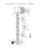 Method For Tracking and Controlling Grainy and Fluid Bulk Goods in Stream-Oriented Transportation Process Using RFID Devices diagram and image