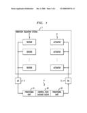 Control system for active vibration isolation of a supported payload diagram and image