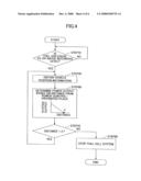 Mobile Body diagram and image