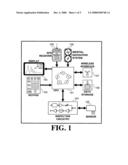 GPS ENABLED DATALOGGING SYSTEM FOR A NON-DESTRUCTIVE INSPECTION INSTRUMENT diagram and image